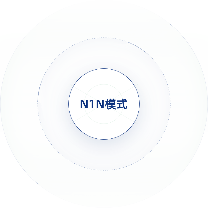 MS88����(�й�)���޹�˾����