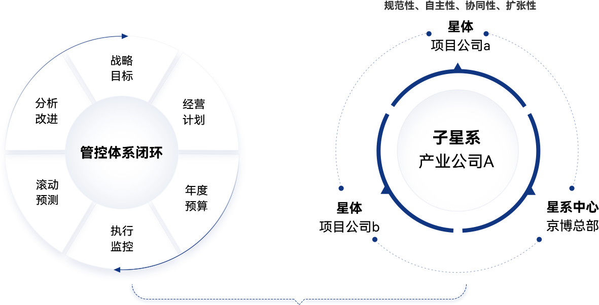 MS88明升(中国)有限公司官网